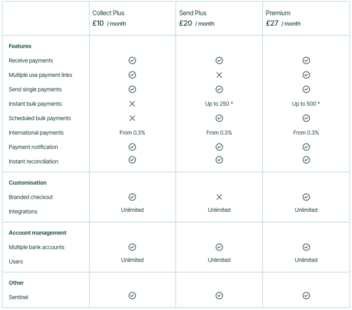 Screenshot 2025-12-16 at 09.03.37